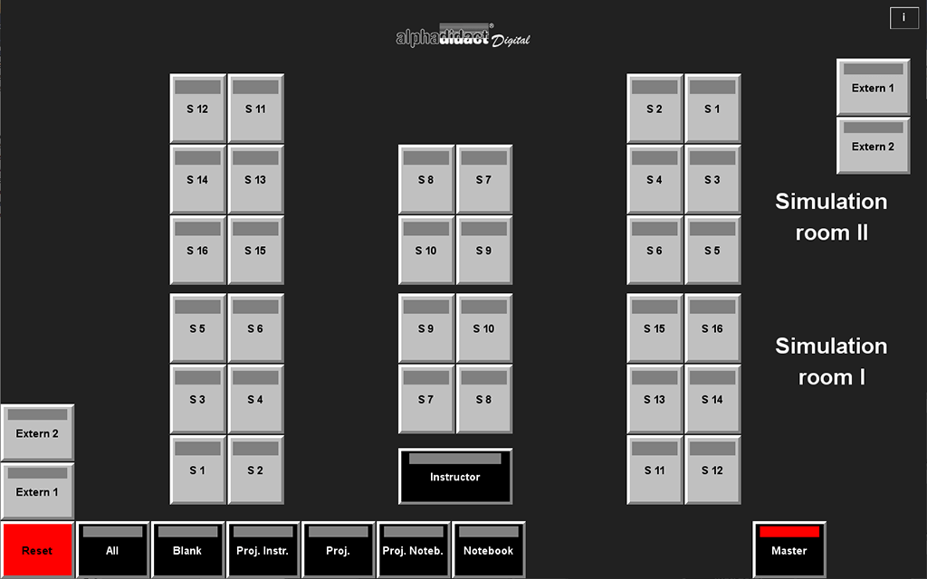 Qatar University Alphadidact Touchscreen Coupled Rooms